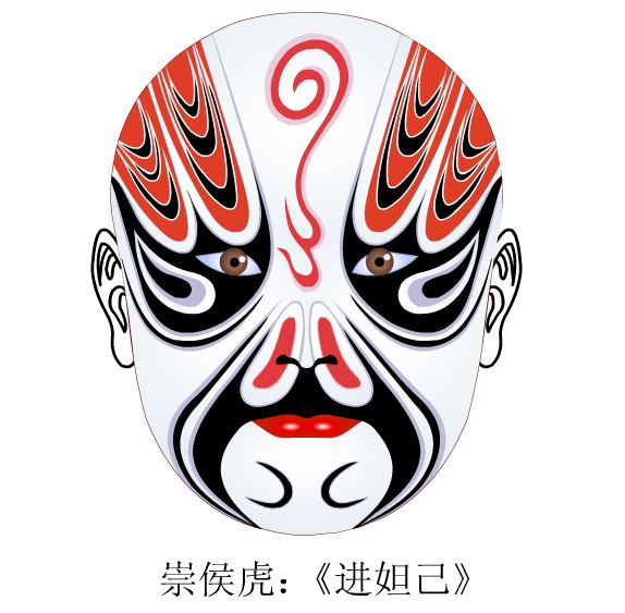 (关羽,赵匡胤,刘瑾等) 其他:有讽刺意义,表示假好人.