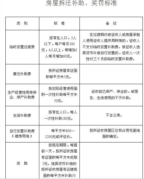 南阳新农村建设叫停_平成建设_建设轮胎_新农村建设 ...