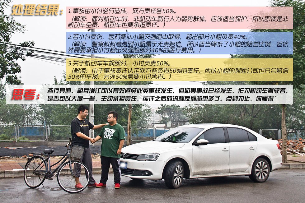 发生交通事故后的处理技巧之四:机动车与非机