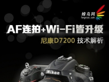 AF+Wi-Fi ῵D7200